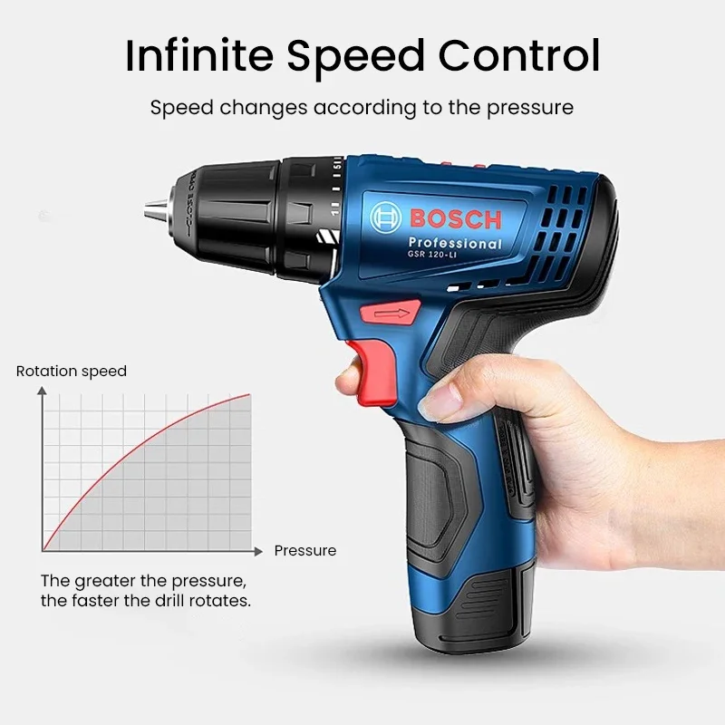 Perceuse électrique Bosch GSR1 - Power Tools Professional avis et prix