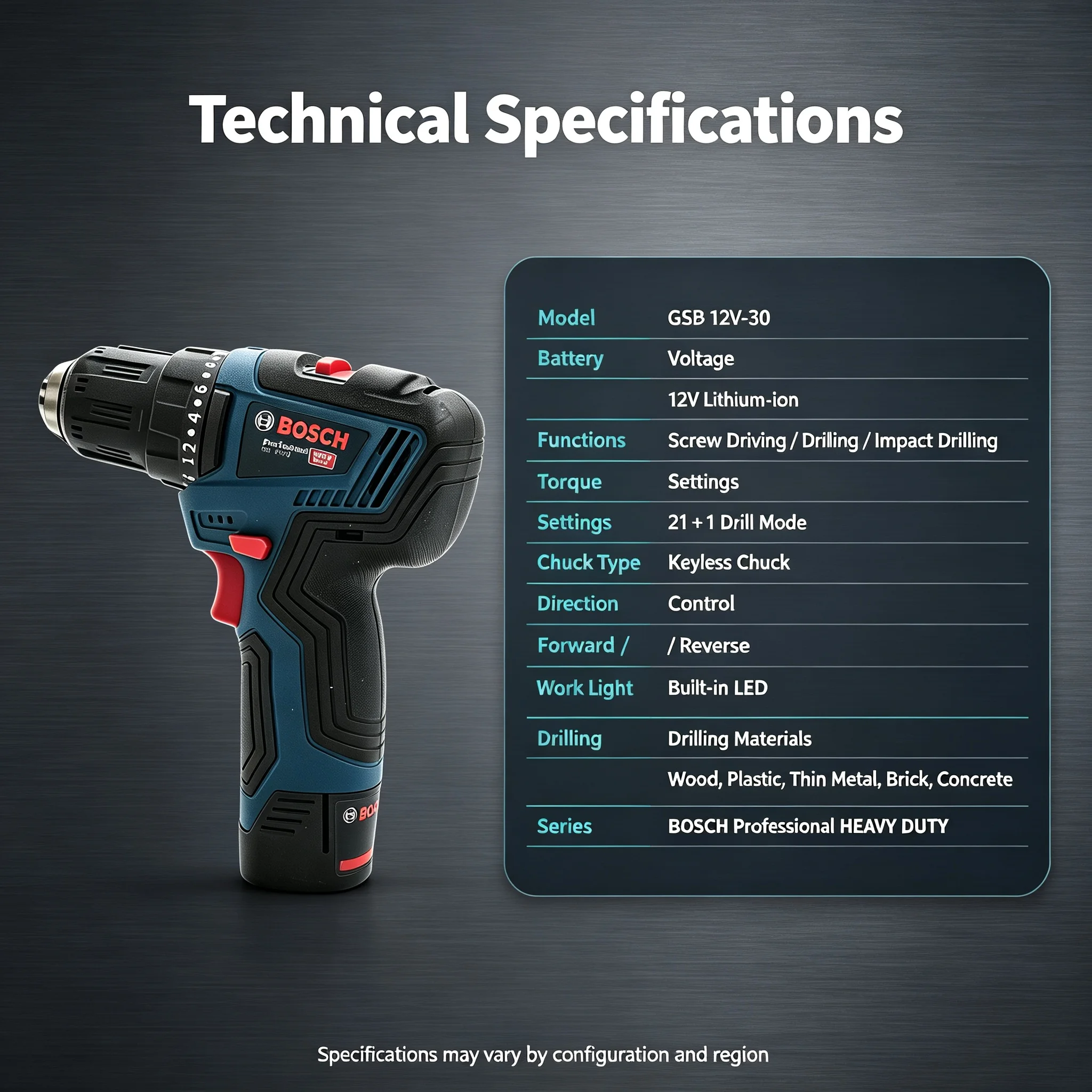 Perceuse-visseuse sans fil mul - Power Tools Professional avis et prix